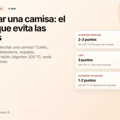 Guía para planchar una camisa de lino: el orden correcto para evitar arrugas y la temperatura ideal.