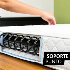 Un colchón muestra su interior con resortes negros, explicando qué significa muelles ensacados para un soporte ideal.