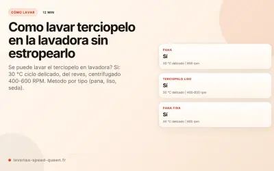 Guía para lavar terciopelo sintético en lavadora: ciclo delicado, 30°C, del revés, 400-600 RPM.