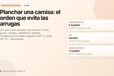 Guía para planchar una camisa de lino: el orden correcto para evitar arrugas y la temperatura ideal.
