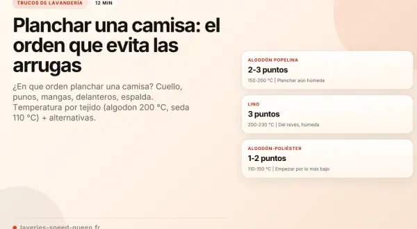 Guía para planchar una camisa de lino: el orden correcto para evitar arrugas y la temperatura ideal.