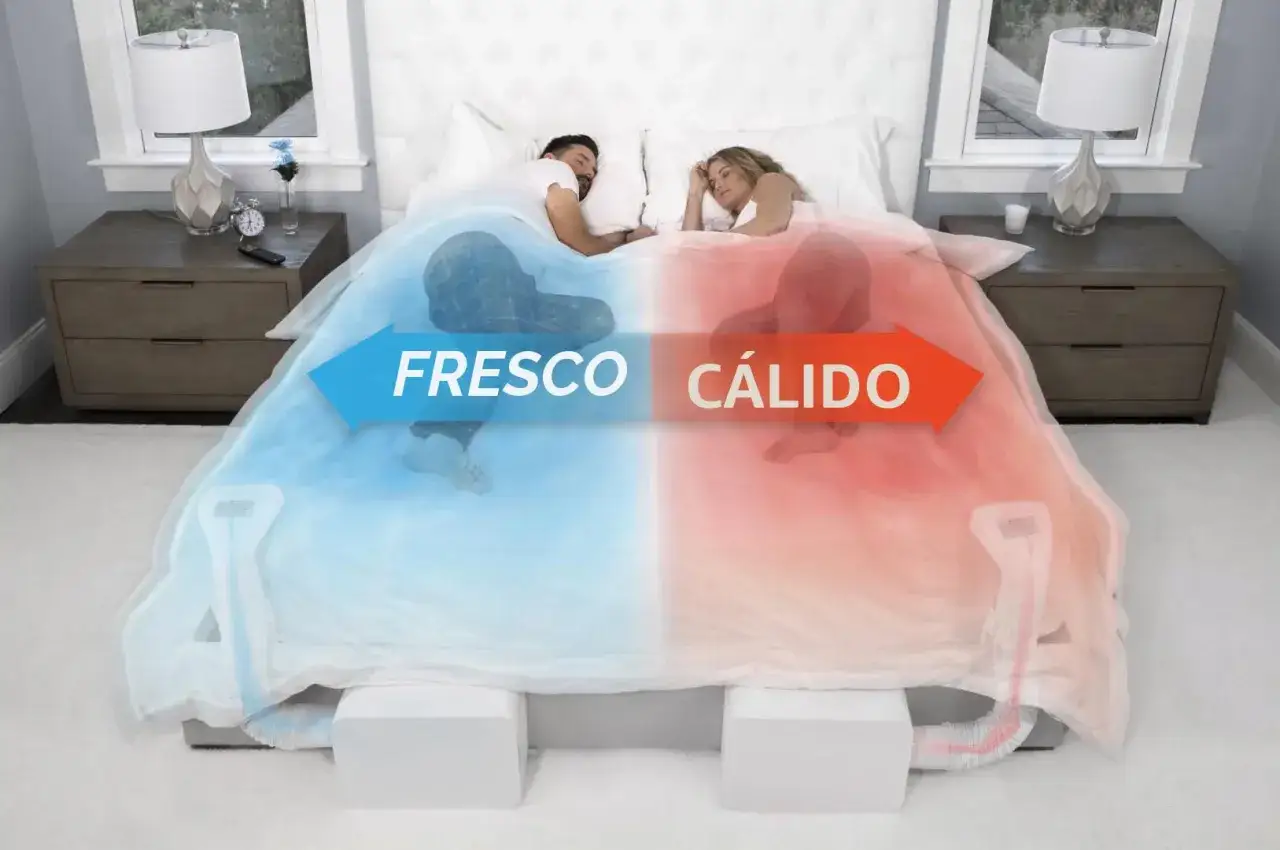 Pareja durmiendo en cama dividida: uno en zona fresca (azul), otro en zona cálida (roja). Solución para como dormir con calor y sin aire acondicionado.