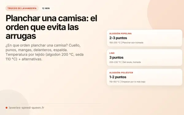 Guía para planchar una camisa de lino: el orden correcto para evitar arrugas y la temperatura ideal.