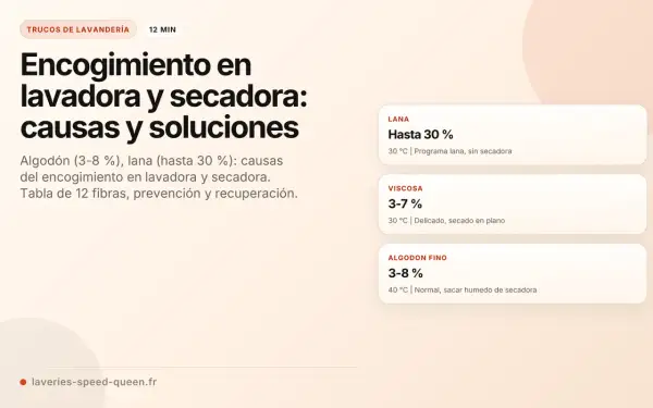 El algodón puede encoger entre 3-8% en lavadora y secadora. Aprende las causas y soluciones para evitarlo.