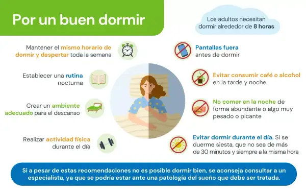 Consejos para dormir bien: rutina, ambiente, ejercicio, evitar pantallas, café, alcohol y cenas pesadas. Si no duermes bien, consulta a un especialista.
